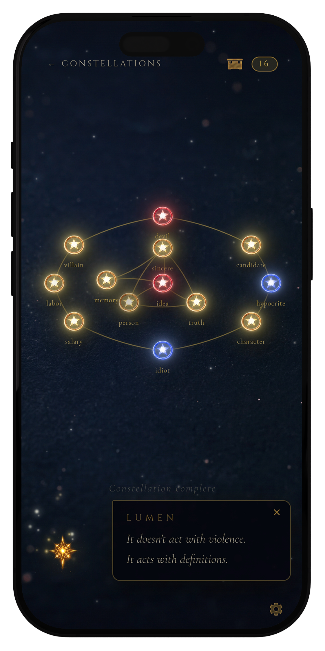 ETYMA — Constellation map