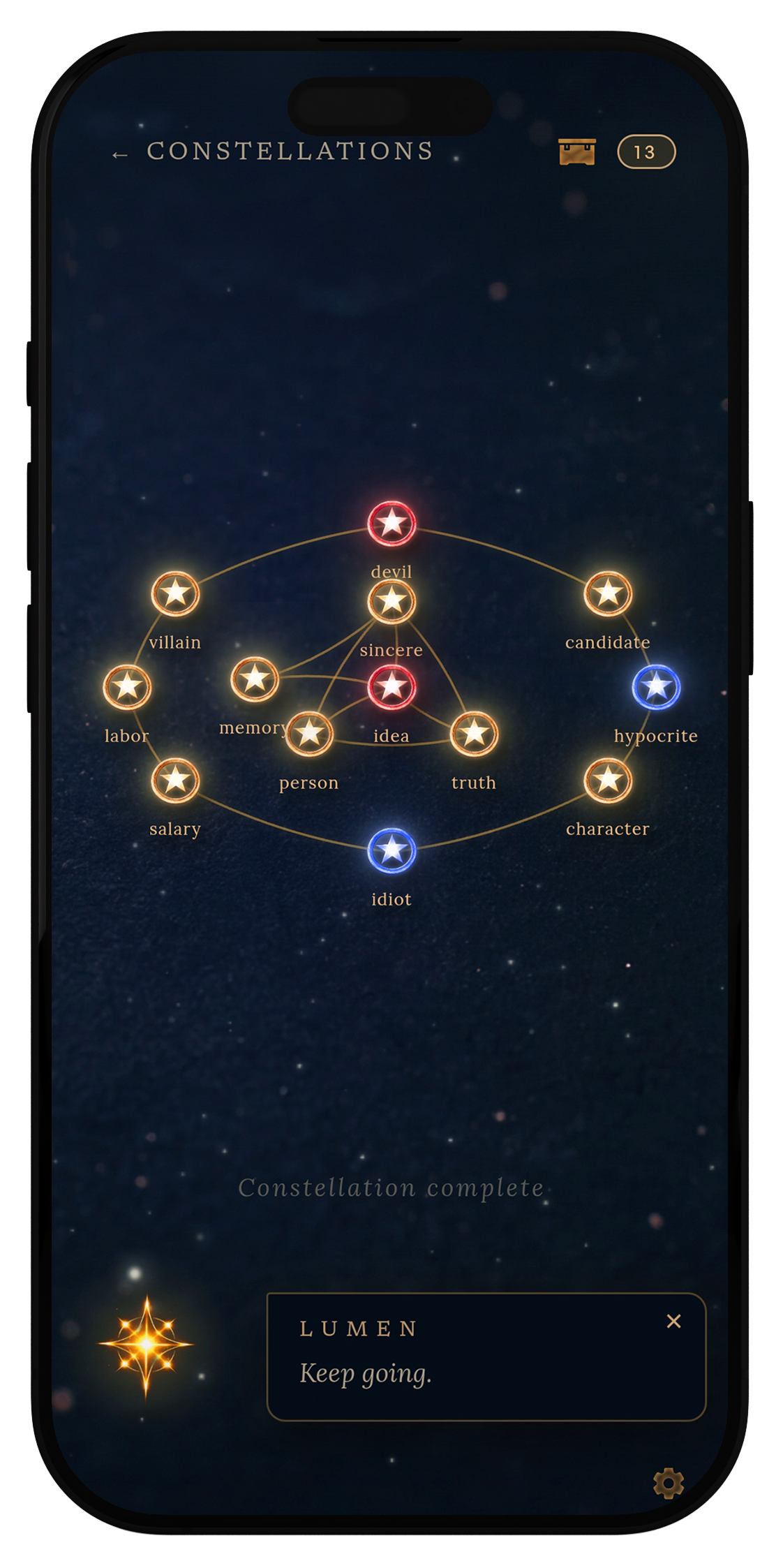 ETYMA — Constellation map